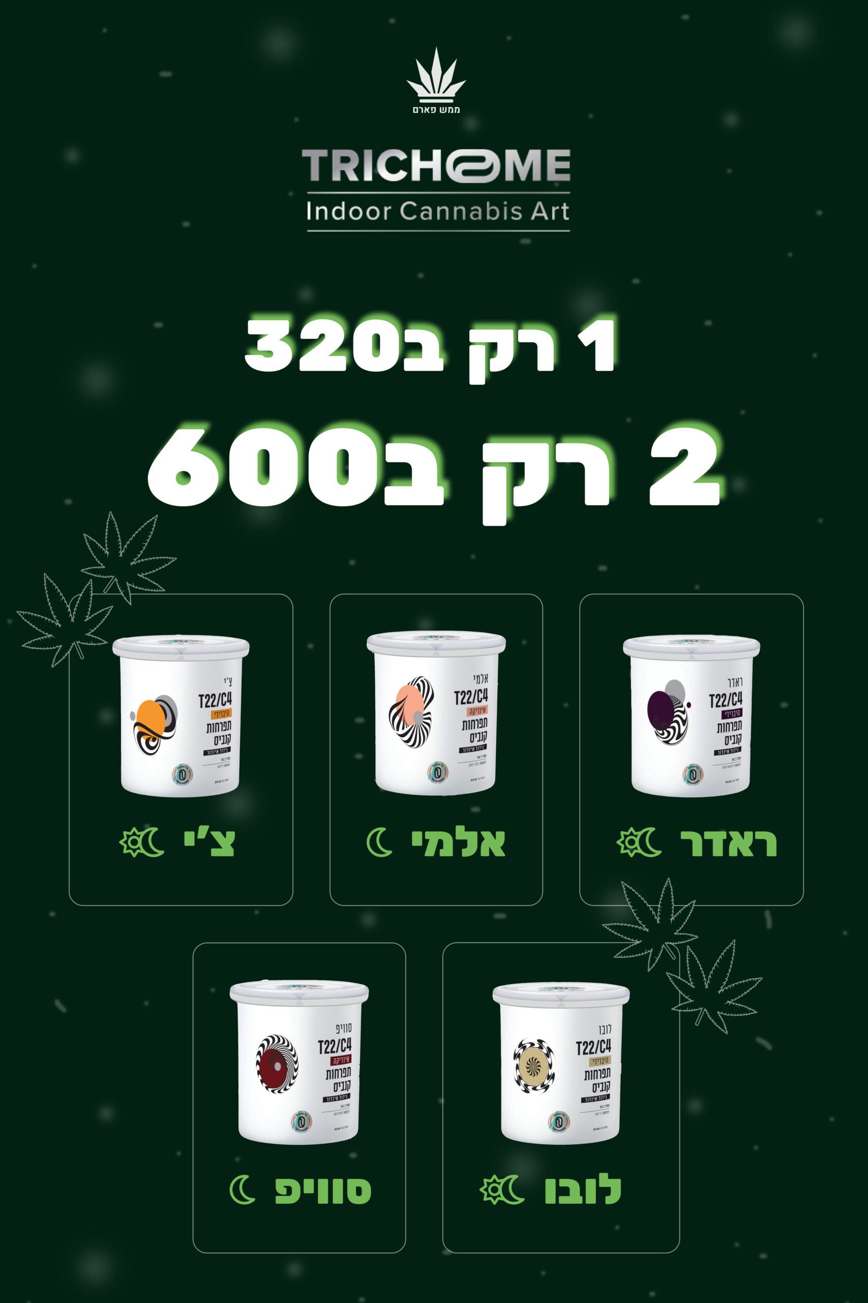 מבצע טריכום חגים